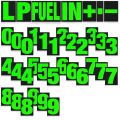 Numéros pour tableau de panneautage GRP 0