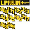 Numéros pour tableau de panneautage GRP 1