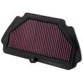 Filtre a air racing K&N Kawasaki ZX6R 09-16/ZX6R 636 13-26 0