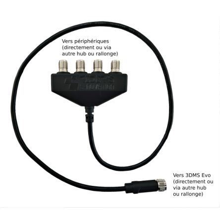 Hub pour chronomètre 3DMS Evo