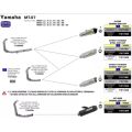 Collecteur catalysé Arrow pour Yamaha MT-07 14-24/Tracer 700 16-21 1