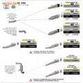 Raccord pour collecteur d'origine Arrow pour KTM RC125/390 17-20 1