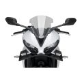 Ailerons Puig GP frontaux pour Triumph Daytona 660 24-25 4